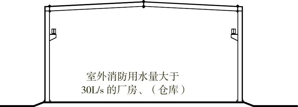 978-7-111-49765-3-Chapter10-2.jpg