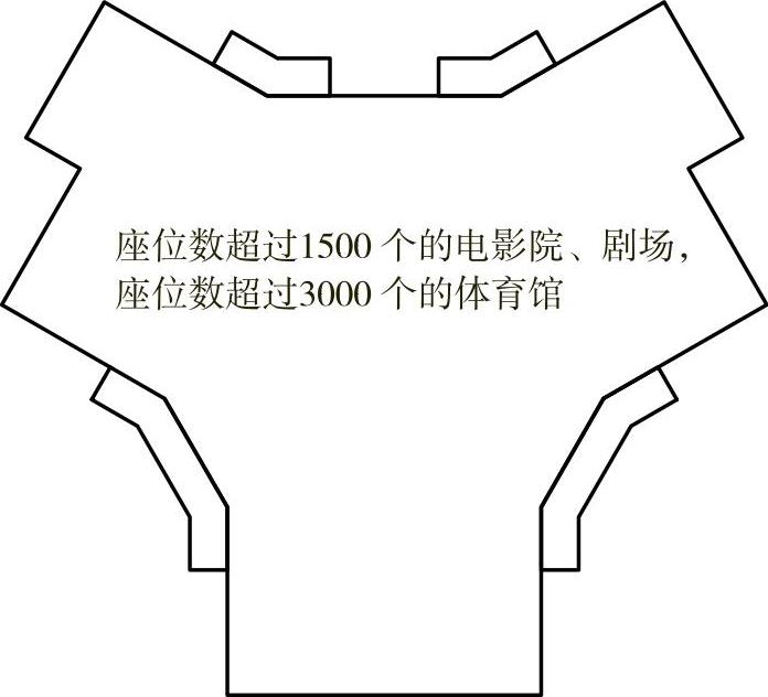 978-7-111-49765-3-Chapter10-4.jpg