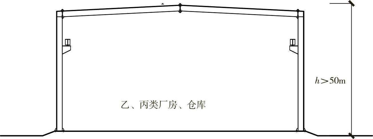 978-7-111-49765-3-Chapter10-1.jpg