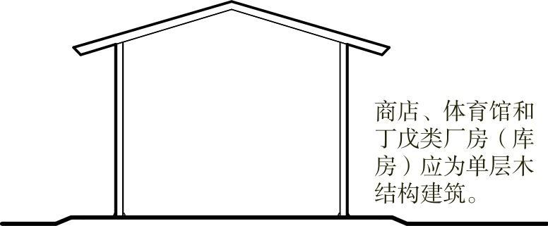 978-7-111-49765-3-Chapter11-16.jpg