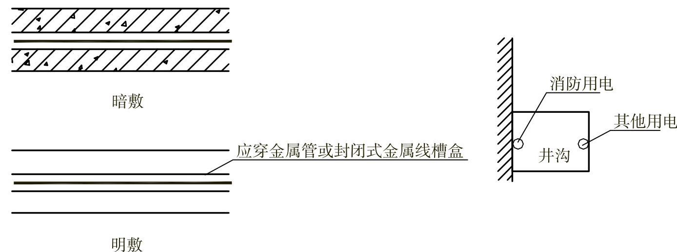 978-7-111-49765-3-Chapter10-9.jpg