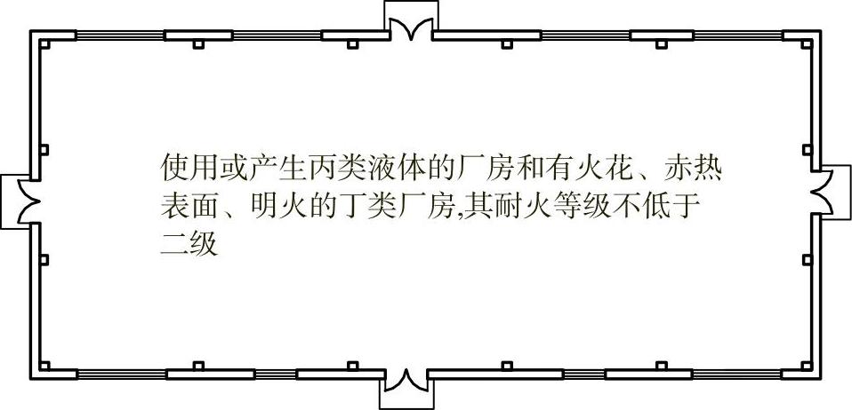 978-7-111-49765-3-Chapter03-10.jpg