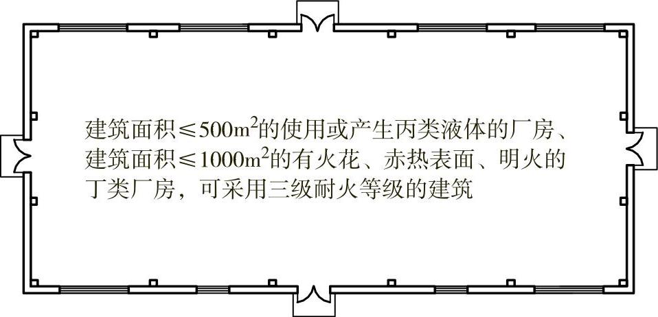 978-7-111-49765-3-Chapter03-11.jpg