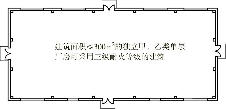 978-7-111-49765-3-Chapter03-9.jpg