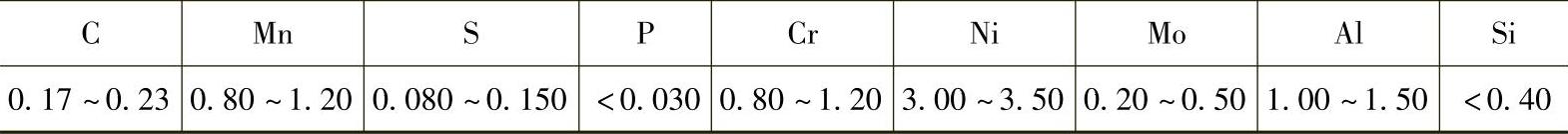 978-7-111-30023-6-Chapter04-40.jpg