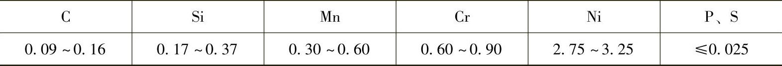 978-7-111-30023-6-Chapter04-21.jpg