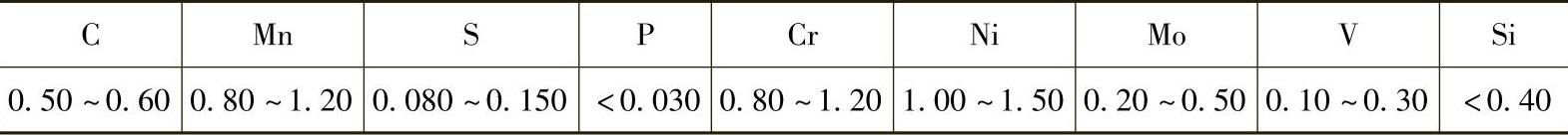 978-7-111-30023-6-Chapter04-28.jpg