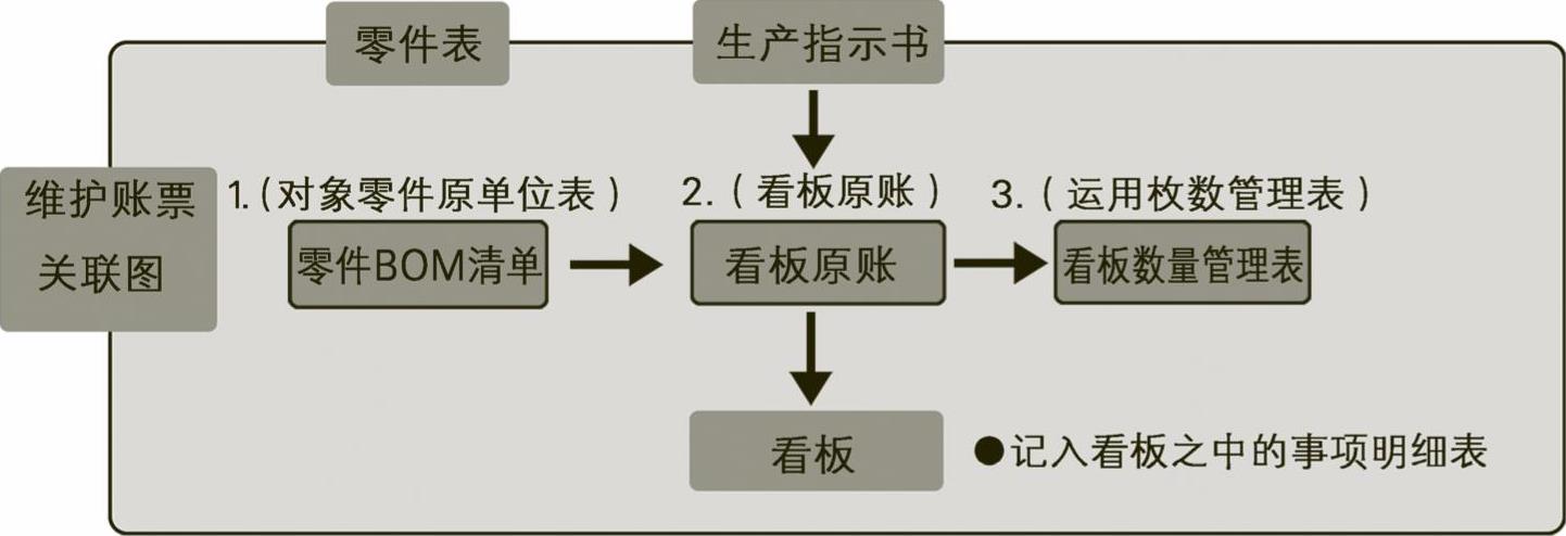 978-7-111-45913-2-Chapter06-23.jpg