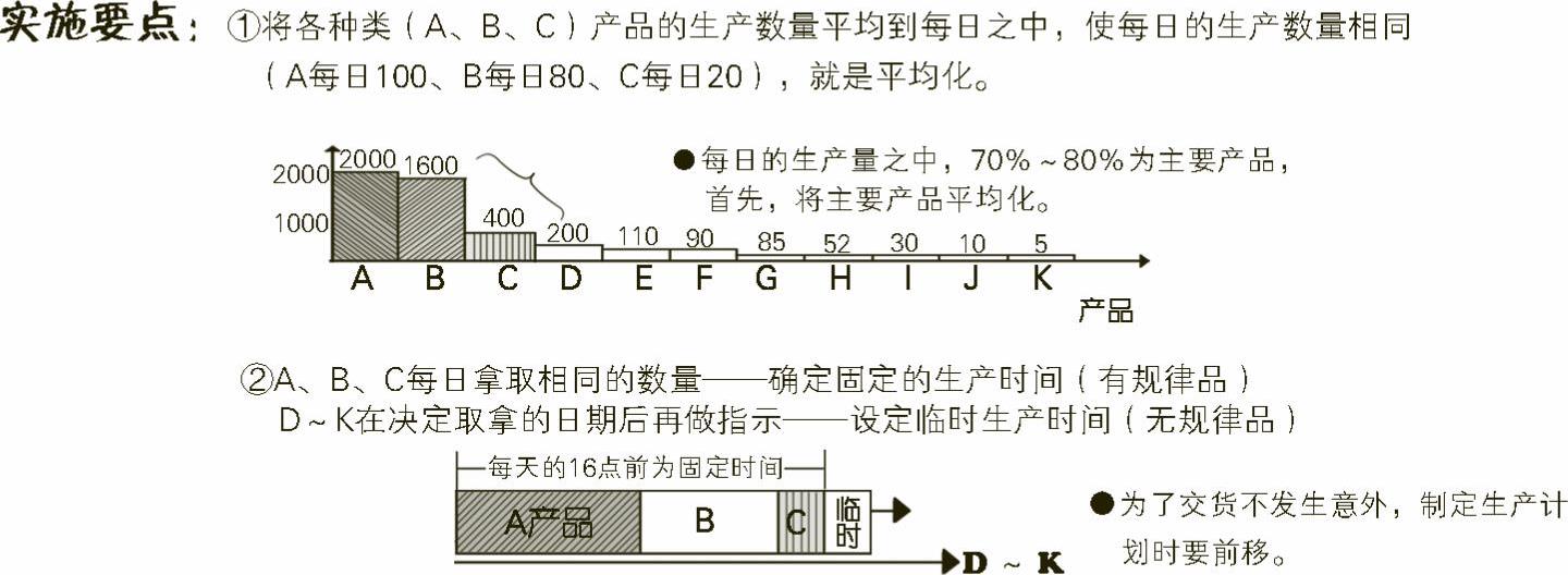 978-7-111-45913-2-Chapter05-4.jpg