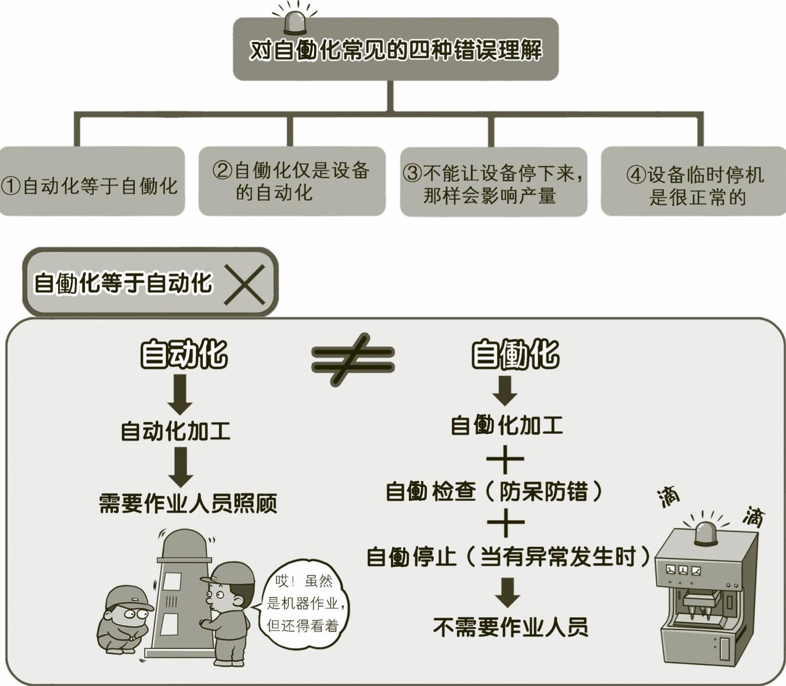 978-7-111-45913-2-Chapter07-4.jpg