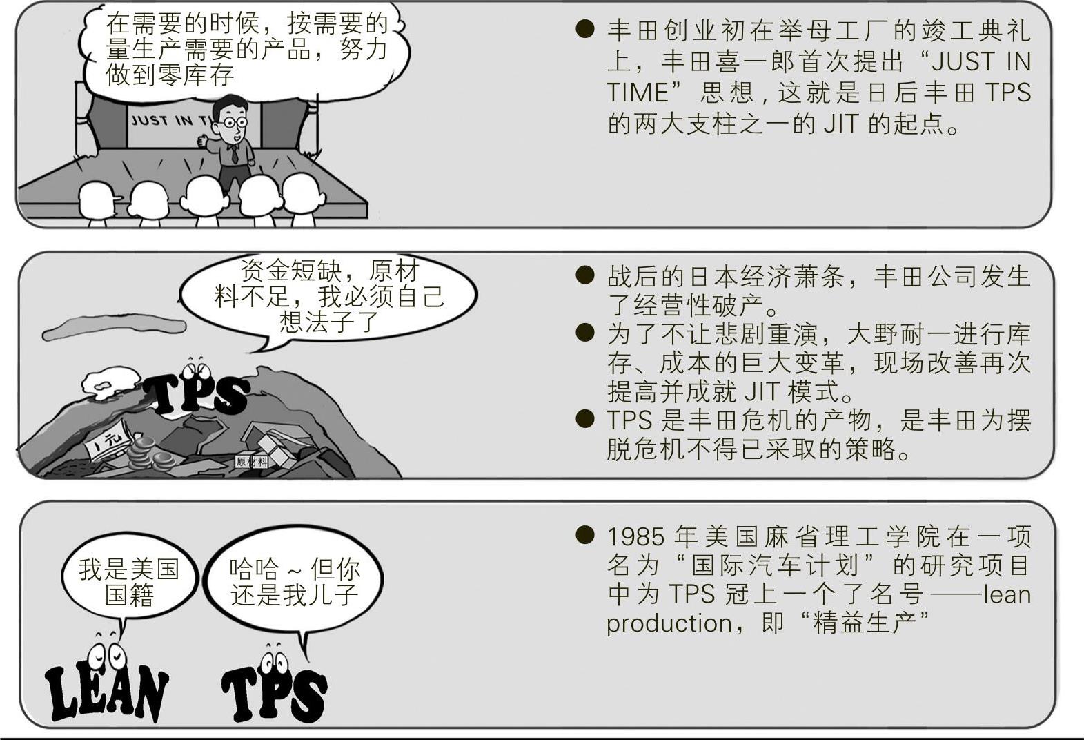 978-7-111-45913-2-Chapter01-8.jpg