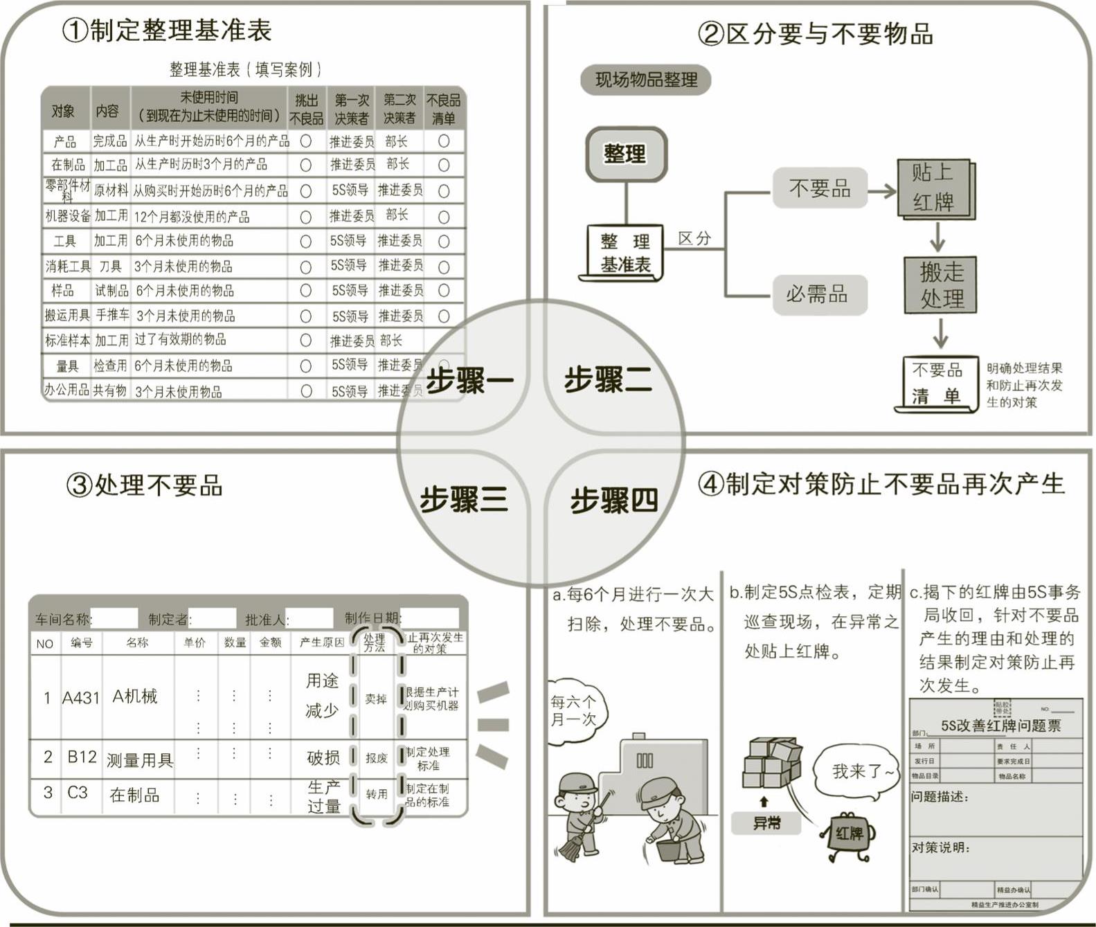 978-7-111-45913-2-Chapter03-4.jpg