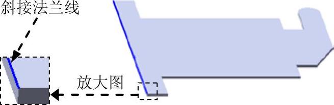 978-7-111-37212-7-Chapter01-55.jpg