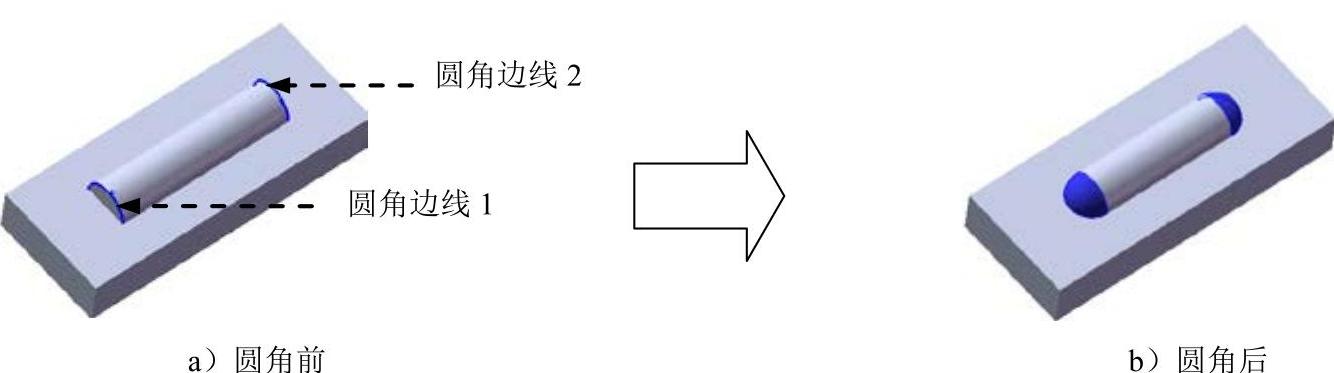 978-7-111-37212-7-Chapter07-62.jpg