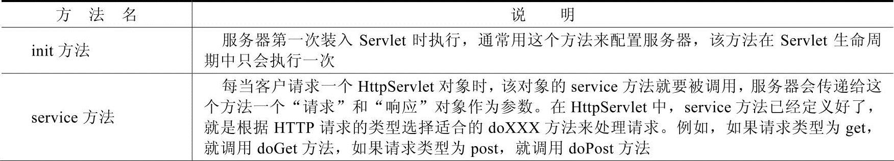 978-7-111-44979-9-Chapter01-127.jpg