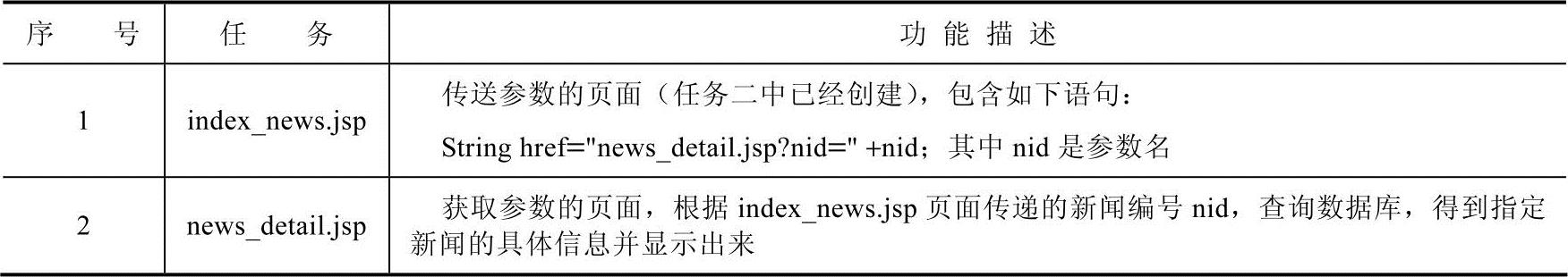 978-7-111-44979-9-Chapter01-116.jpg