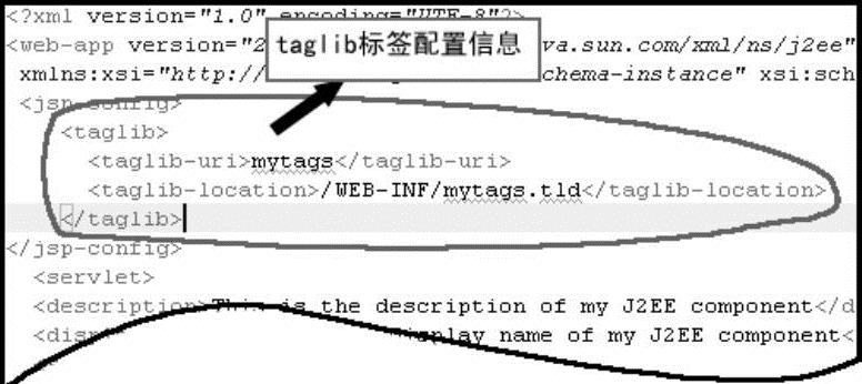 978-7-111-44979-9-Chapter01-306.jpg