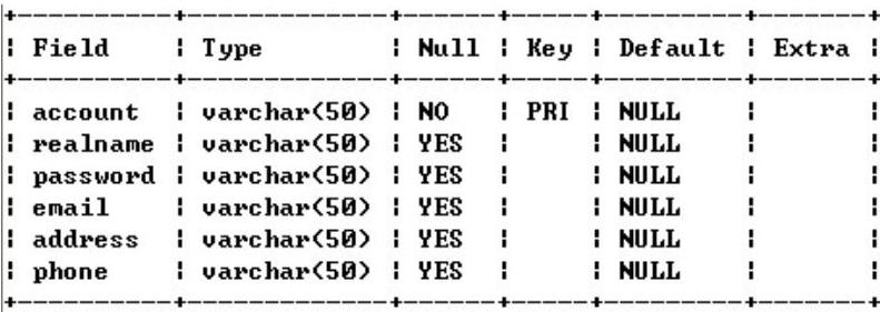 978-7-111-44979-9-Chapter01-96.jpg