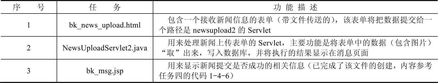 978-7-111-44979-9-Chapter01-180.jpg