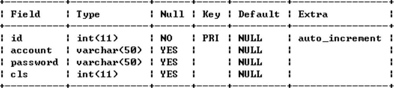 978-7-111-44979-9-Chapter01-251.jpg