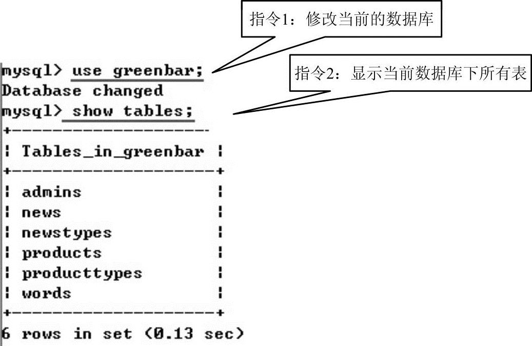 978-7-111-44979-9-Chapter02-39.jpg