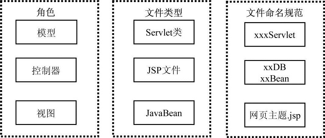 978-7-111-44979-9-Chapter01-273.jpg