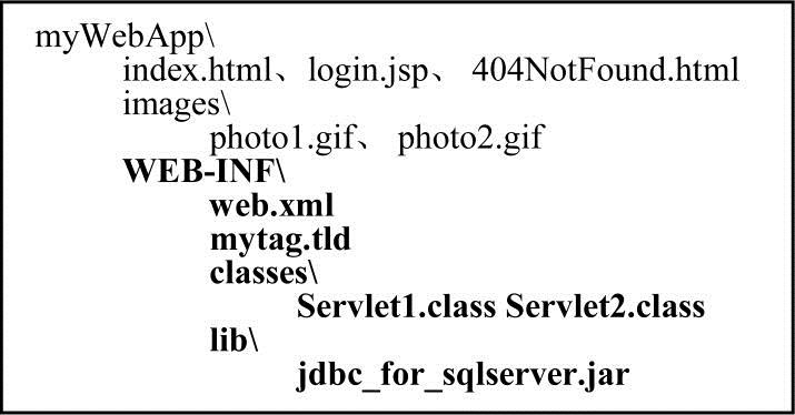 978-7-111-44979-9-Chapter01-43.jpg