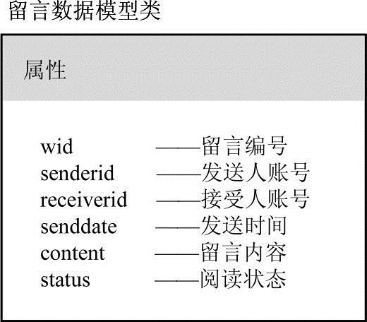 978-7-111-44979-9-Chapter02-89.jpg