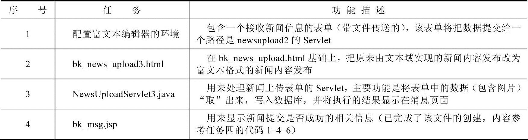 978-7-111-44979-9-Chapter01-203.jpg