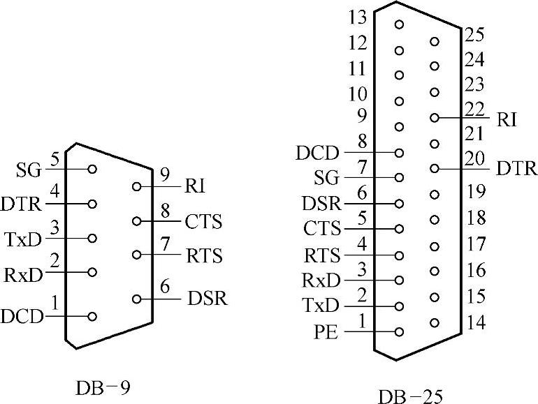 978-7-111-59075-0-Chapter10-55.jpg