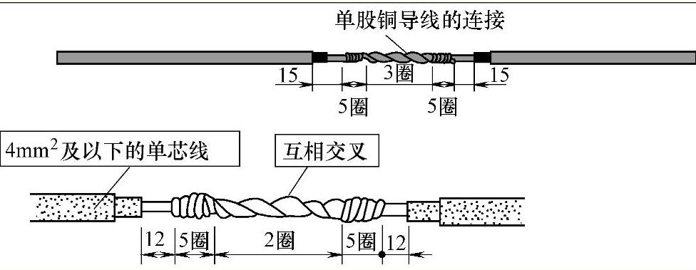 978-7-111-59075-0-Chapter08-4.jpg