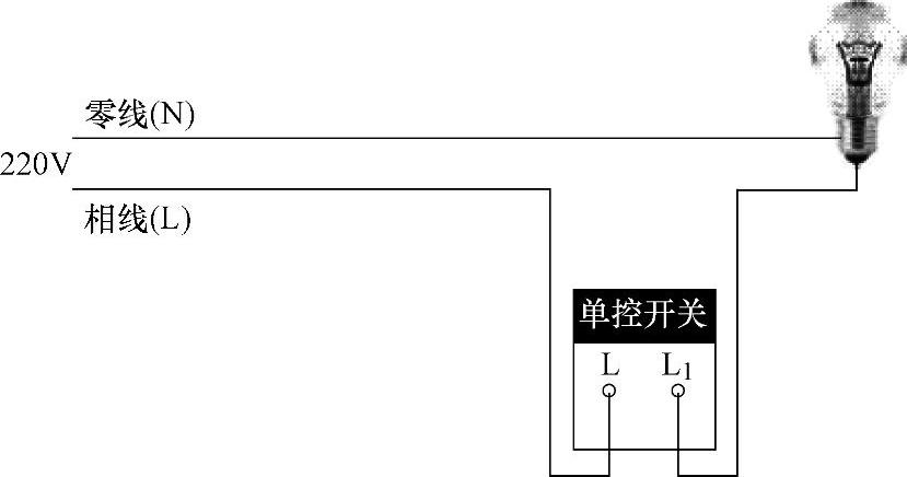 978-7-111-59075-0-Chapter11-1.jpg