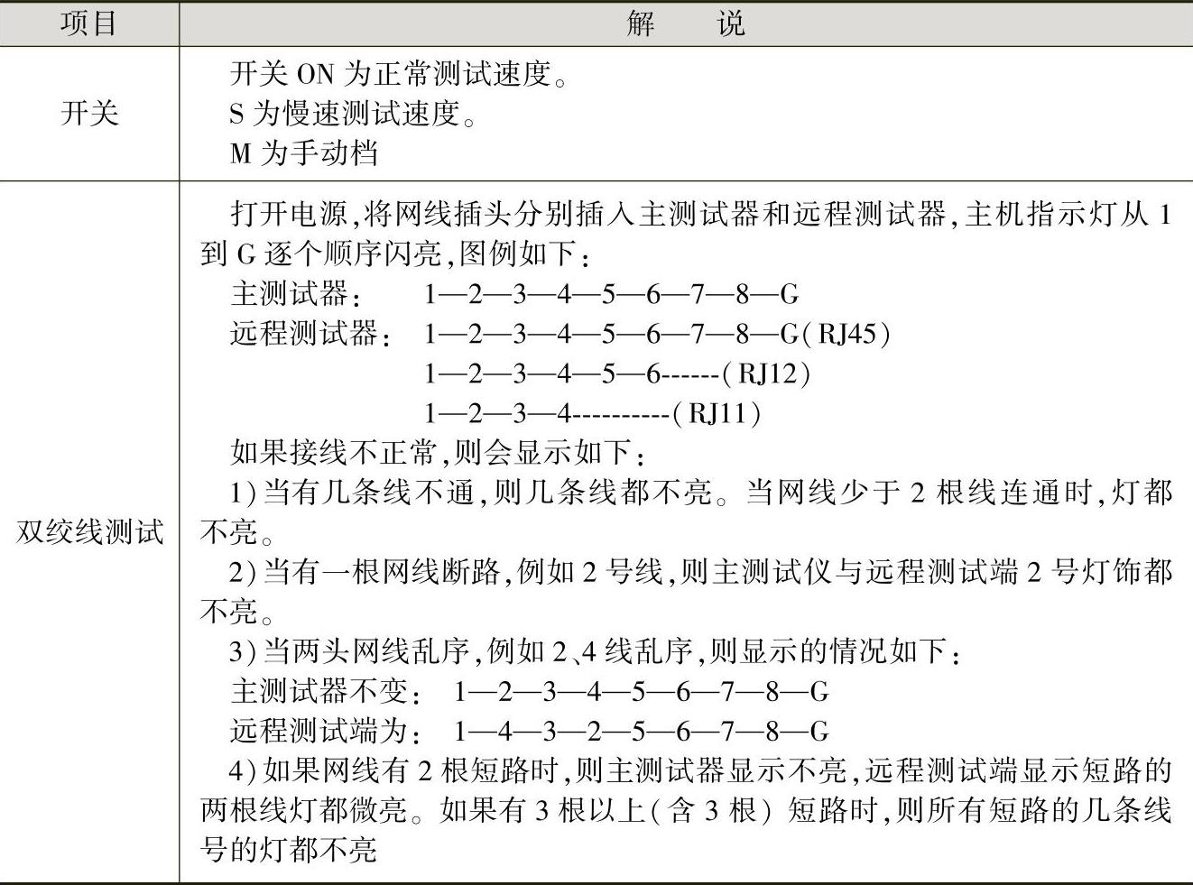 978-7-111-59075-0-Chapter10-28.jpg