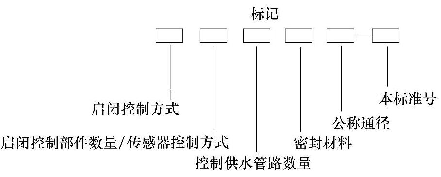 978-7-111-59075-0-Chapter04-2.jpg