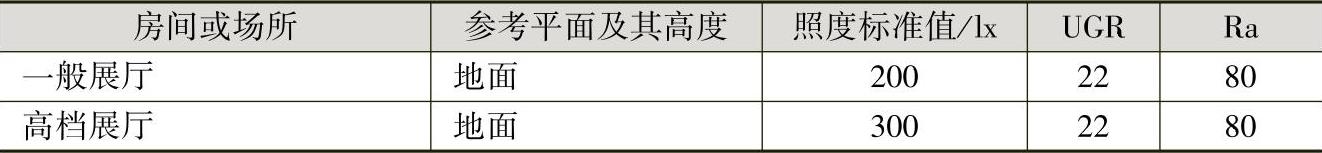 978-7-111-59075-0-Chapter06-34.jpg