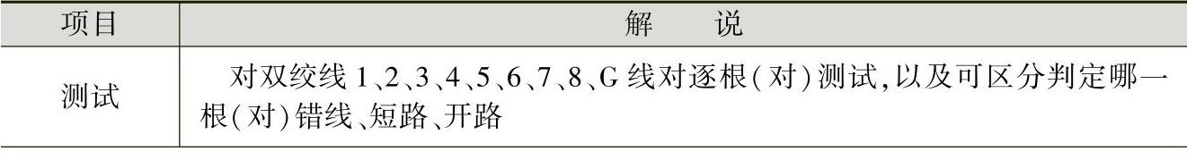978-7-111-59075-0-Chapter10-27.jpg