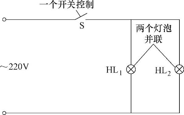978-7-111-59075-0-Chapter11-6.jpg