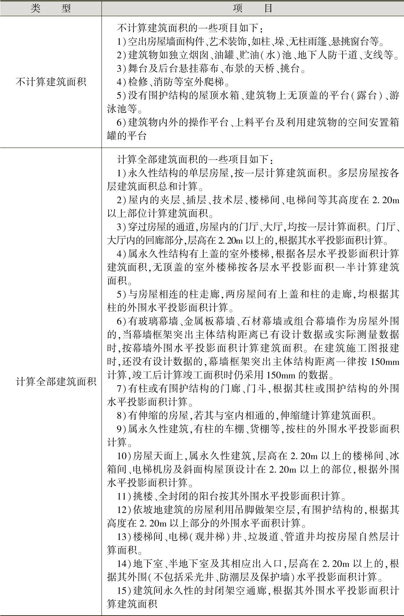 978-7-111-59075-0-Chapter01-5.jpg
