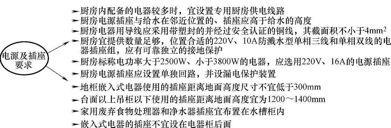 978-7-111-59075-0-Chapter01-19.jpg