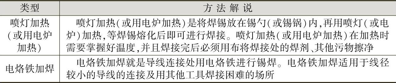 978-7-111-59075-0-Chapter08-15.jpg