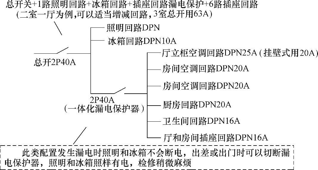 978-7-111-59075-0-Chapter11-42.jpg