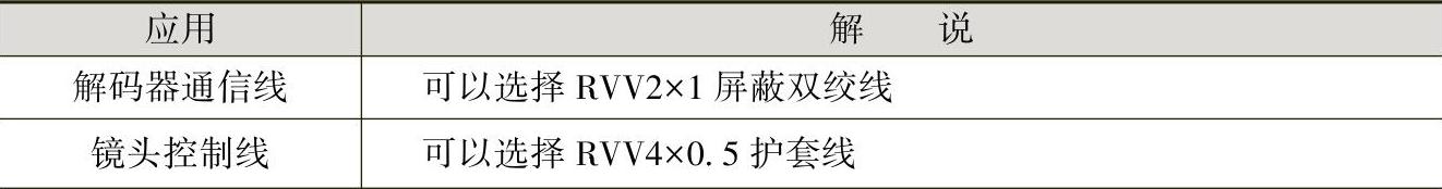 978-7-111-59075-0-Chapter10-9.jpg