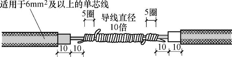 978-7-111-59075-0-Chapter08-3.jpg