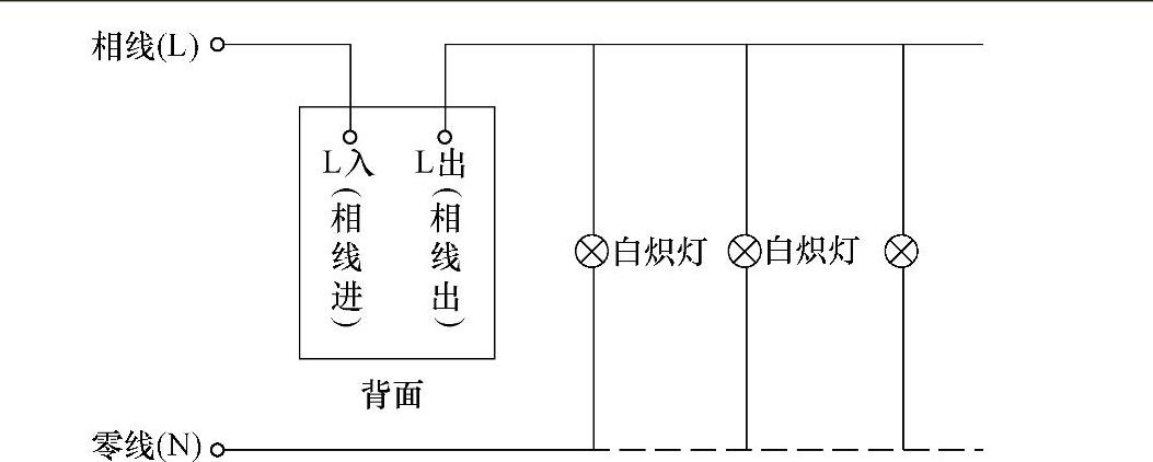 978-7-111-59075-0-Chapter11-15.jpg