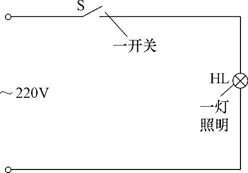 978-7-111-59075-0-Chapter11-5.jpg