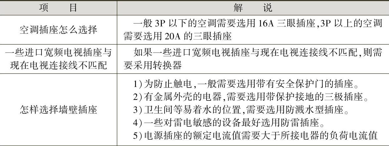 978-7-111-59075-0-Chapter07-6.jpg