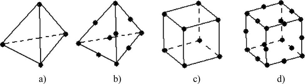 978-7-111-48312-0-Chapter14-27.jpg