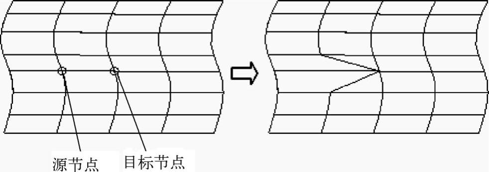 978-7-111-48312-0-Chapter14-56.jpg