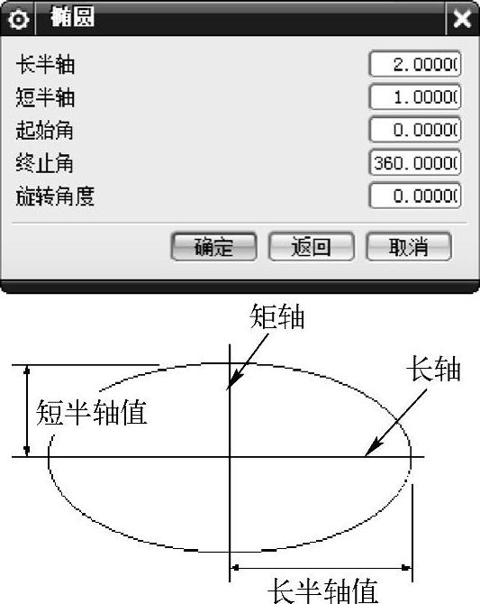 978-7-111-48312-0-Chapter04-38.jpg