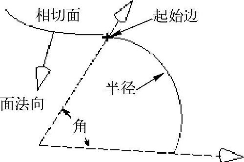 978-7-111-48312-0-Chapter09-45.jpg